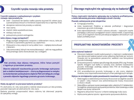 Wiek mężczyzny to kluczowy czynnik ryzyka raka prostaty. Po 45. roku życia, zwłaszcza przy obciążeniu rodzinnym, warto rozważyć badania profilaktyczne.