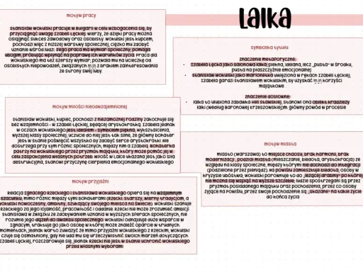 Lalka Prusa - motywy pracy, miłości, przyjaźni, miasta i symbolika tytułu.