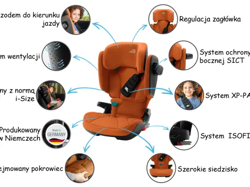 Pomarańczowy fotelik Britax Romer Kidfix i-Size z systemem ISOFIX, XP-PAD i wentylacją. Zapewnia bezpieczeństwo i komfort.