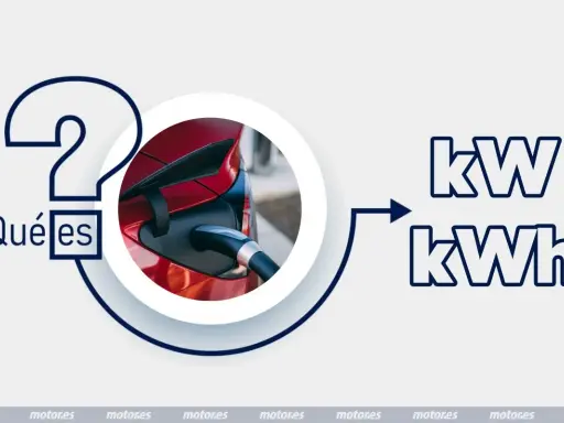 Coche eléctrico cargando. ¿Qué es la potencia y la capacidad de la batería de un coche eléctrico en kW y kWh?