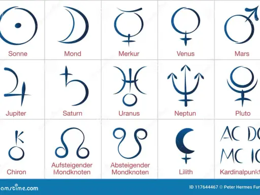 Lilith w astrologii: Klucz do zrozumienia Twojej autentycznej jaźni