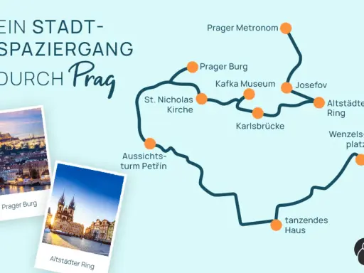 Stadtplan für Prag mit Sehenswürdigkeiten wie Prager Burg und Altstädter Ring. Perfekt für Prag Sightseeing!