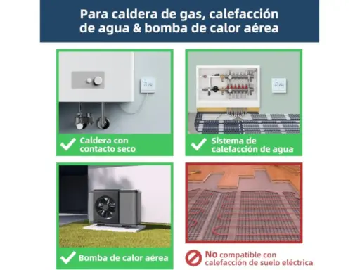 Imagen muestra sistemas de calefacción compatibles con calderas de gas. Es malo encender y apagar la caldera de gas frecuentemente.