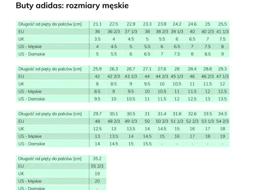 Sandały Adidas 35: przewodnik, rozmiarówka i gdzie kupić