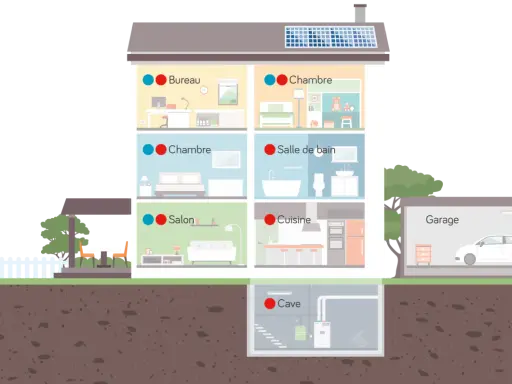 Illustration d'une maison avec ses pièces (bureau, chambres, salon, cuisine, salle de bain, cave, garage). Utile pour savoir comment calculer le nombre de pièces pour une assurance habitation.