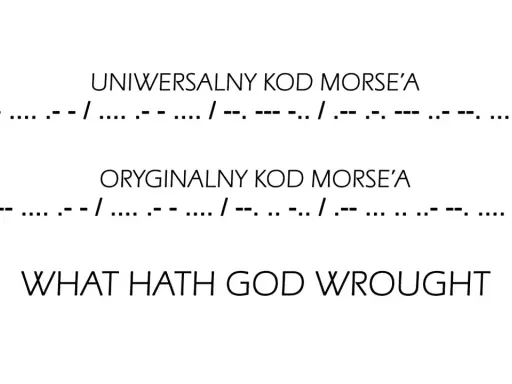 Uniwersalny i oryginalny alfabet morski, pokazujący pierwsze słowa telegrafu: "WHAT HATH GOD WROUGHT".