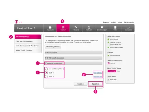 Telekom Speedport Smart 3: Einstellungen für sicheres WLAN. Die Option "Telekom-Datenschutz" ist auf Stufe 1 eingestellt.