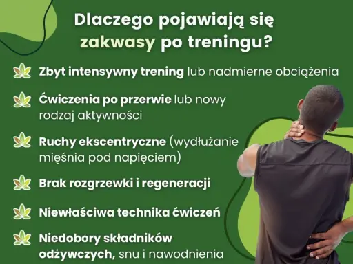 Zakwasy po treningu? Sprawdzone sposoby na szybką ulgę i regenerację