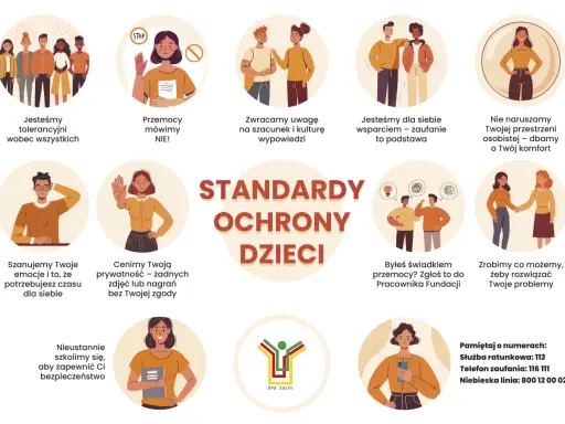 Grafika przedstawia zasady ochrony dzieci. Jedna z ilustracji pokazuje, jak nie reagować na zastraszanie dziecka przez innego rodzica, mówiąc stanowcze "NIE!".