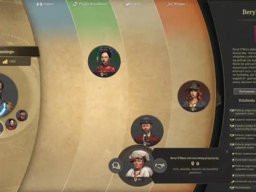Anno 1800 poradnik: interfejs gry z postaciami, zasobami i opcjami dyplomatycznymi.
