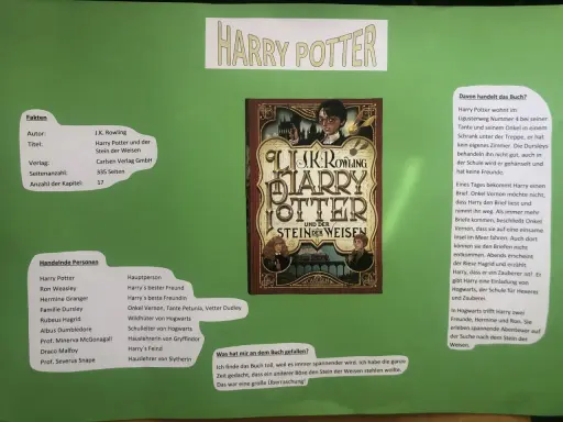 Buchvorstellung Harry Potter und der Stein der Weisen: Fakten, handelnde Personen und Inhaltsangabe des ersten Harry Potter Buches.