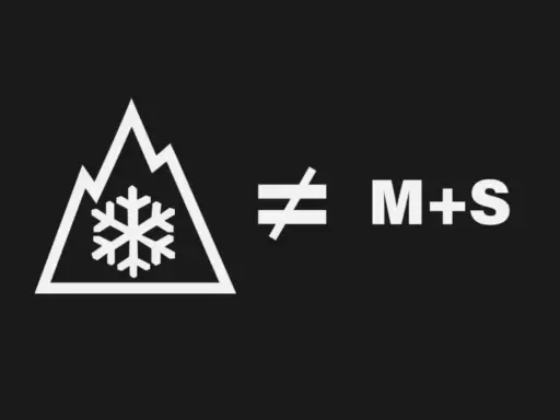 Góra z płatkiem śniegu nie jest równa M+S. Symbol 3pmsf oznacza opony zimowe.