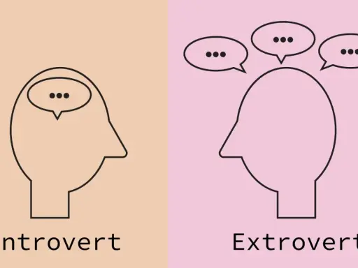 Kontrast między introwertykiem, którego myśli są wewnątrz głowy, a ekstrawertykiem, którego myśli wychodzą na zewnątrz. To pokazuje, jak **ambivert** może balansować między tymi dwoma światami.