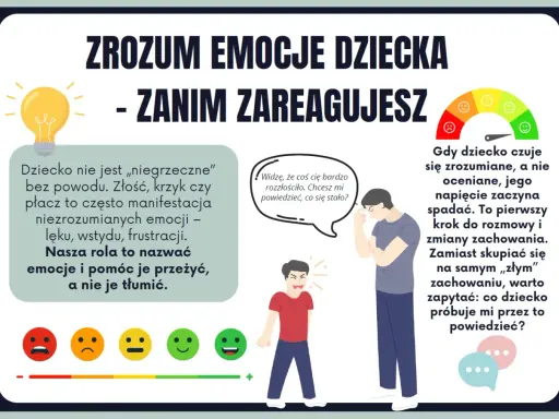 Jak pomóc dziecku radzić sobie z emocjami? Zrozumienie, nazwanie i akceptacja uczuć to klucz do wsparcia malucha.
