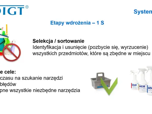 Schemat sprzątania: selekcja i sortowanie narzędzi, by uniknąć błędów i oszczędzić czas.