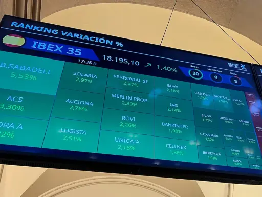 Pantalla del IBEX 35 con BBVA al 2,18%. El índice sube un 1,40% a las 17:35h.
