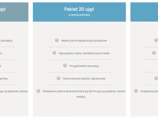 Porównanie pakietów dla firm fotograficznych: 10, 20 lub 30 ujęć w jednej aranżacji, z różnymi opcjami i cenami.