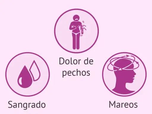 Iconos ilustran síntomas del embarazo: dolor abdominal, sangrado, dolor de pechos, mareos y cambios de humor.