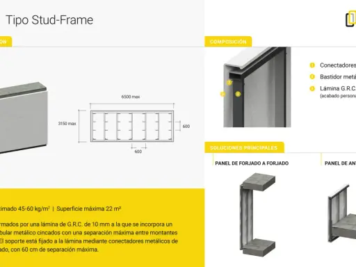 Panel GRC tipo Stud-Frame con bastidor metálico y conectores. Muestra dimensiones y composición.