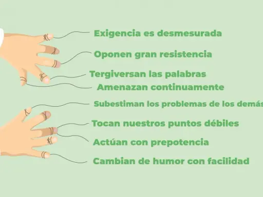 Manos manipulando hilos, ilustrando el chantaje emocional en pareja: exigencias, amenazas y manipulación.
