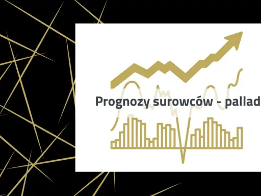 Wykresy i tekst "Prognozy surowców - pallad" na czarnym tle z złotymi liniami.