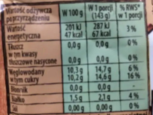Ile kalorii ma galaretka? Z cukrem czy bez sprawdź!