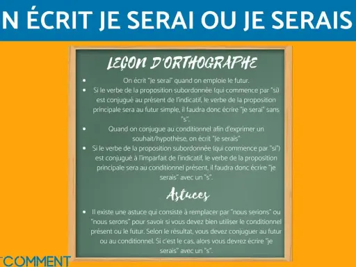 Leçon d'orthographe expliquant quand écrire "je serai" (futur) ou "je serais" (conditionnel). Le verbe en ir au présent est abordé.