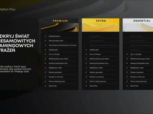 Porównanie planów PlayStation Plus: Essential, Extra i Premium. Sprawdź ps plus ceny i wybierz najlepszą subskrypcję dla siebie.