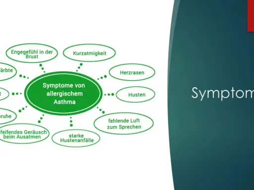 Symptome von allergischem Asthma: Engegefühl, Kurzatmigkeit, Herzrasen, Husten, fehlende Luft, Hustenanfälle, pfeifendes Geräusch, Angst, Atemnot, bläuliche Lippen.
