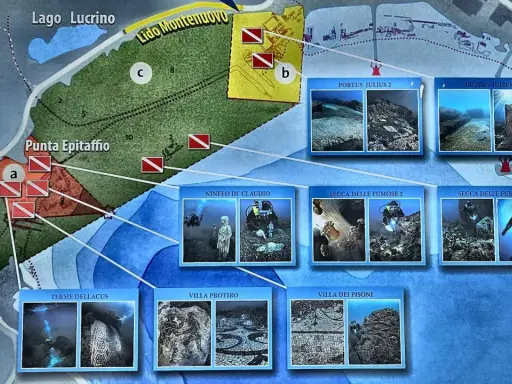 Mapa Pola Flegrejskie: podwodny świat starożytnych ruin i nurkowie odkrywający skarby.