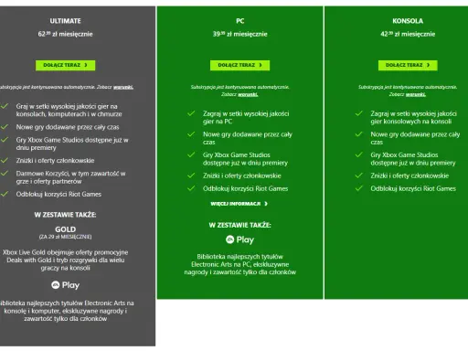 Porównanie planów Xbox Game Pass: Ultimate, PC i Konsola. Dostępne gry i korzyści dla graczy.