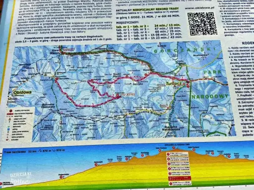 Mapa szlaków na Turbacz: trasa narciarska 22 km, przewyższenia 570 m. Opis tras biegowych i narciarskich.