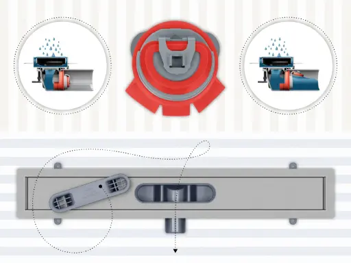 Mechanizm odpływu liniowego zapobiegający smrodom z odpływu. Schemat działania i budowy.