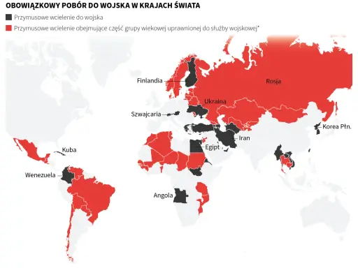 Pobór do wojska w Polsce: Czy służba jest obowiązkowa? Fakty
