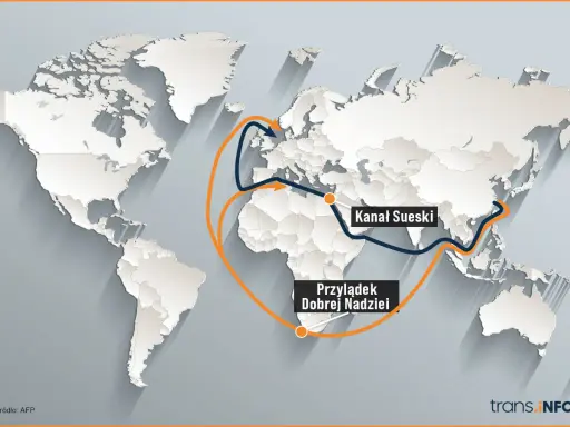 Gdzie leży Kanał Sueski? Odkryj jego globalne znaczenie!