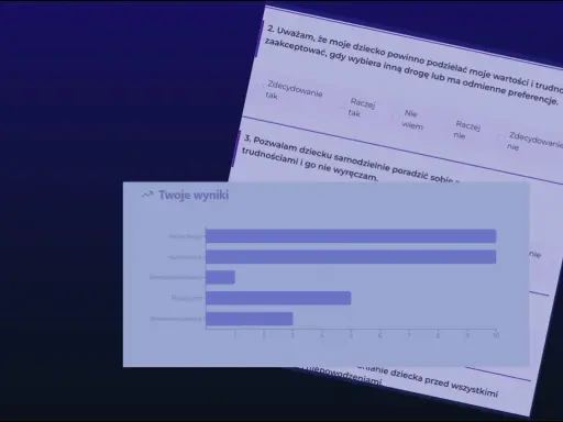 Wyniki ankiety dotyczące rodzicielstwa, pytania o akceptację dziecka i jego autonomię. Sędzia na rozprawie o ograniczenie praw rodzicielskich może pytać o podobne kwestie.
