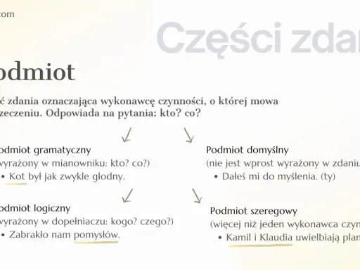 Schemat części zdania: Podmiot gramatyczny, logiczny, domyślny, szeregowy. Brak pomysłów to potwarz dla umysłu.