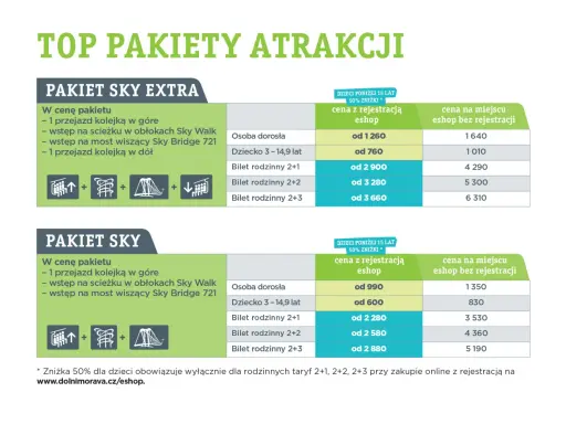 Sky Bridge cennik: pakiety Sky Extra i Sky z cenami dla dorosłych, dzieci i rodzin. Dostępne online i na miejscu.