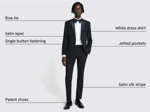 A man models a classic tuxedo: black jacket with satin lapel, white shirt, bow tie, trousers with satin stripe, and patent shoes. This is what a tuxedo is.