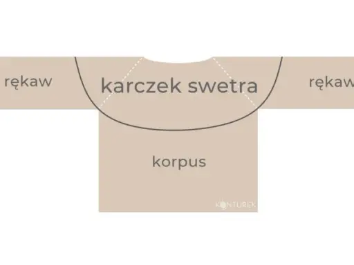 Idealny sweter bez zszywania? Zrób go od góry! Poradnik krok po kroku