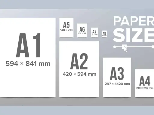 Comparativa de tamaños de papel ISO. Un folio A4 mide 210 x 297 mm. La mitad de un folio A4 es un A5 (148 x 210 mm).
