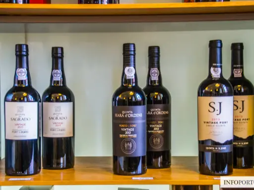 Wino Porto: Ile procent alkoholu? Poznaj tajemnice jego mocy.