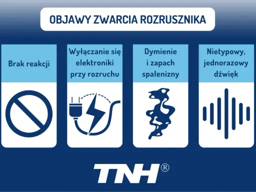 Objawy zwarcia rozrusznika: brak reakcji, wyłączanie elektroniki, dymienie i zapach spalenizny, nietypowy dźwięk.