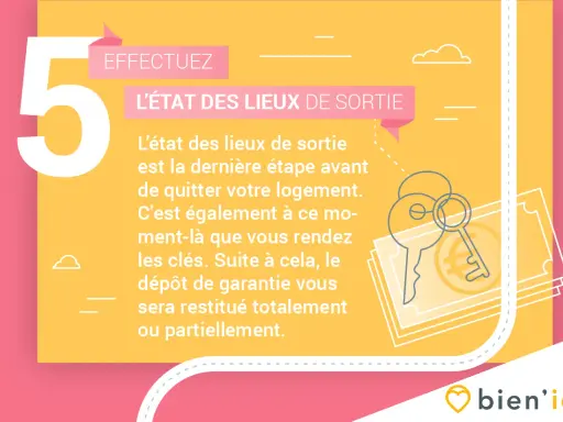 L'état des lieux de sortie, étape clé avant votre déménagement. Pensez à votre assurance habitation pour un départ serein. Clés et dépôt de garantie sont au centre.