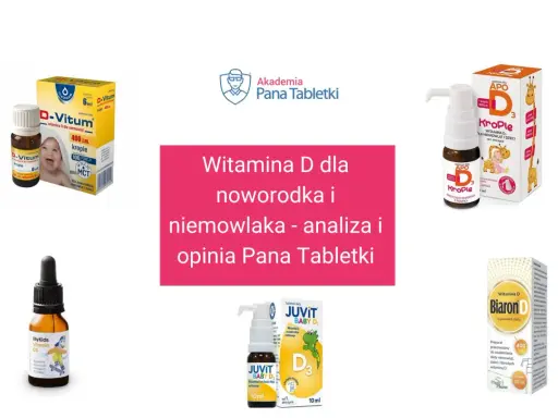 Suplementy z witaminą D3 dla dzieci: D-Vitum, APO Krople, MyKids, Juvit Baby D, Biaron D. Analiza, do kiedy podawać dziecku witaminę D3.