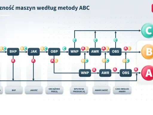 Ile trwa pozew o eksmisję? Realne ramy czasowe i strategie