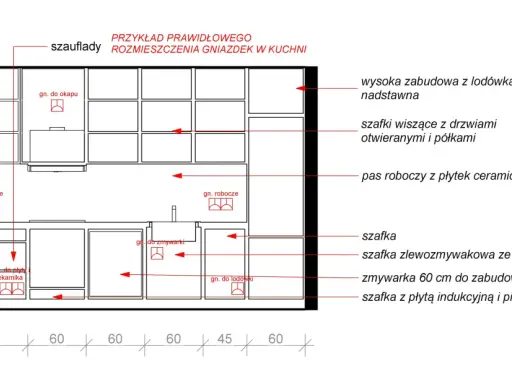 Schemat kuchni: gniazdko do lodówki znajduje się na wysokości 28 cm od podłogi, obok piekarnika.