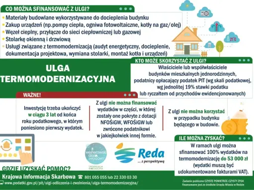 Ulga termomodernizacyjna: co można odliczyć? Materiały, urządzenia, usługi. Odliczenie do 53 tys. zł. Sprawdź, jak skorzystać!