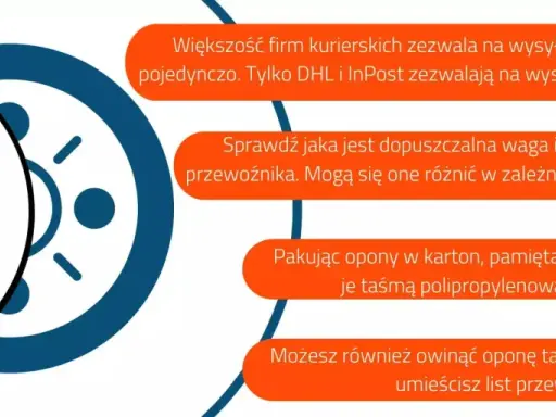 Wskazówki dotyczące transportu opon: pakowanie, waga i rozmiar. Większość kurierów akceptuje pojedyncze opony.