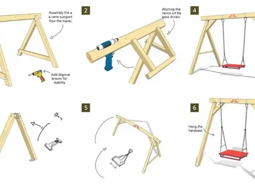 Jak zbudować plac zabaw w ogrodzie? Poradnik DIY krok po kroku